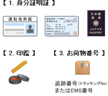 身分証明書