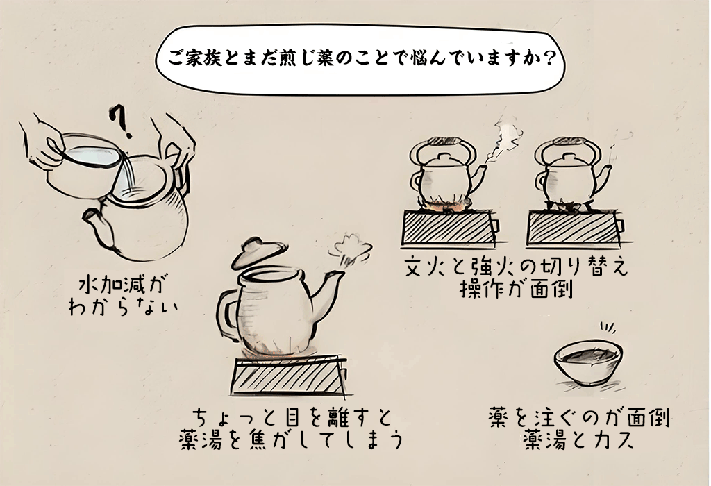 イメージ図：計量→水入れ→煮出す→濾す